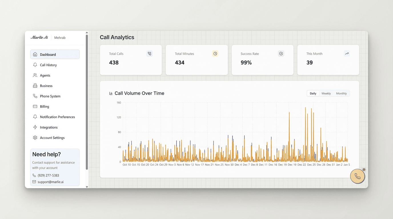 Looking for Smith.ai alternatives?